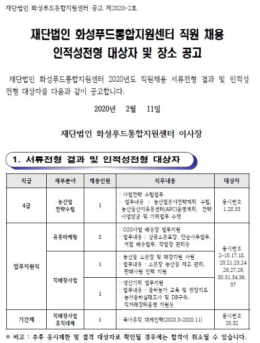 2020년 제1회 직원 공개채용 인적성전형 대상자 공고 이미지 0번