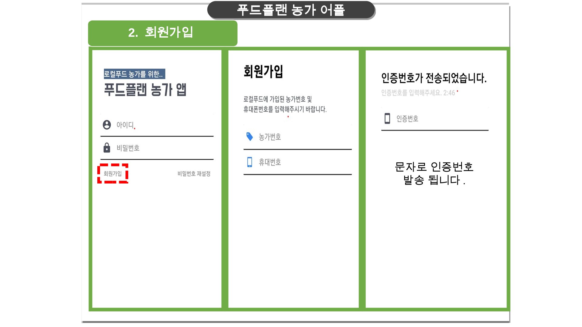 화성로컬푸드직매장 출하농가 대상 