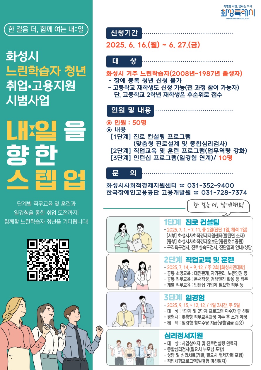 『화성시 느린학습자 청년 취업 고용지원 시범사업 참가자 모집』 이미지 0번