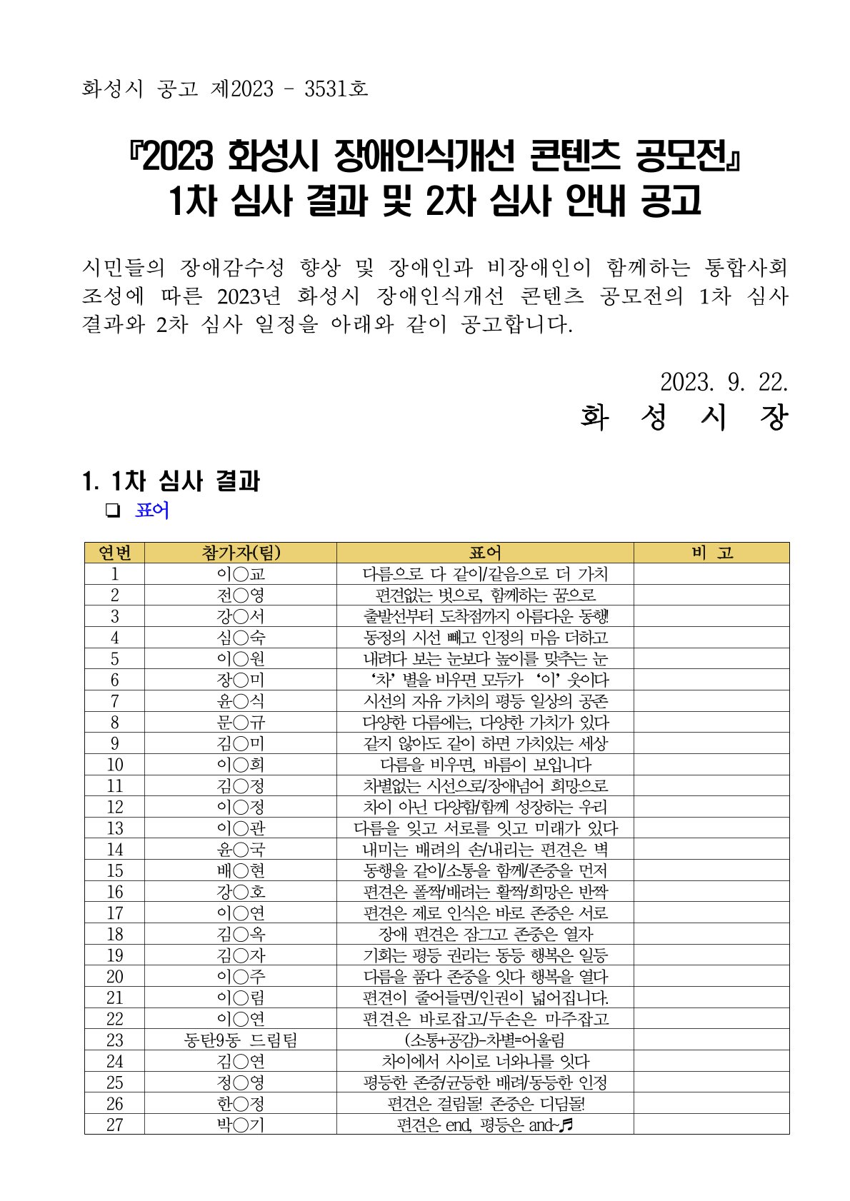 『2023년 화성시 장애인식개선 콘텐츠 공모전』 2차 심사 참여 안내 이미지 0번