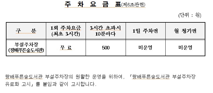 왕배푸른숲도서관 부설주차장 유료화 고시 알림 이미지 0번