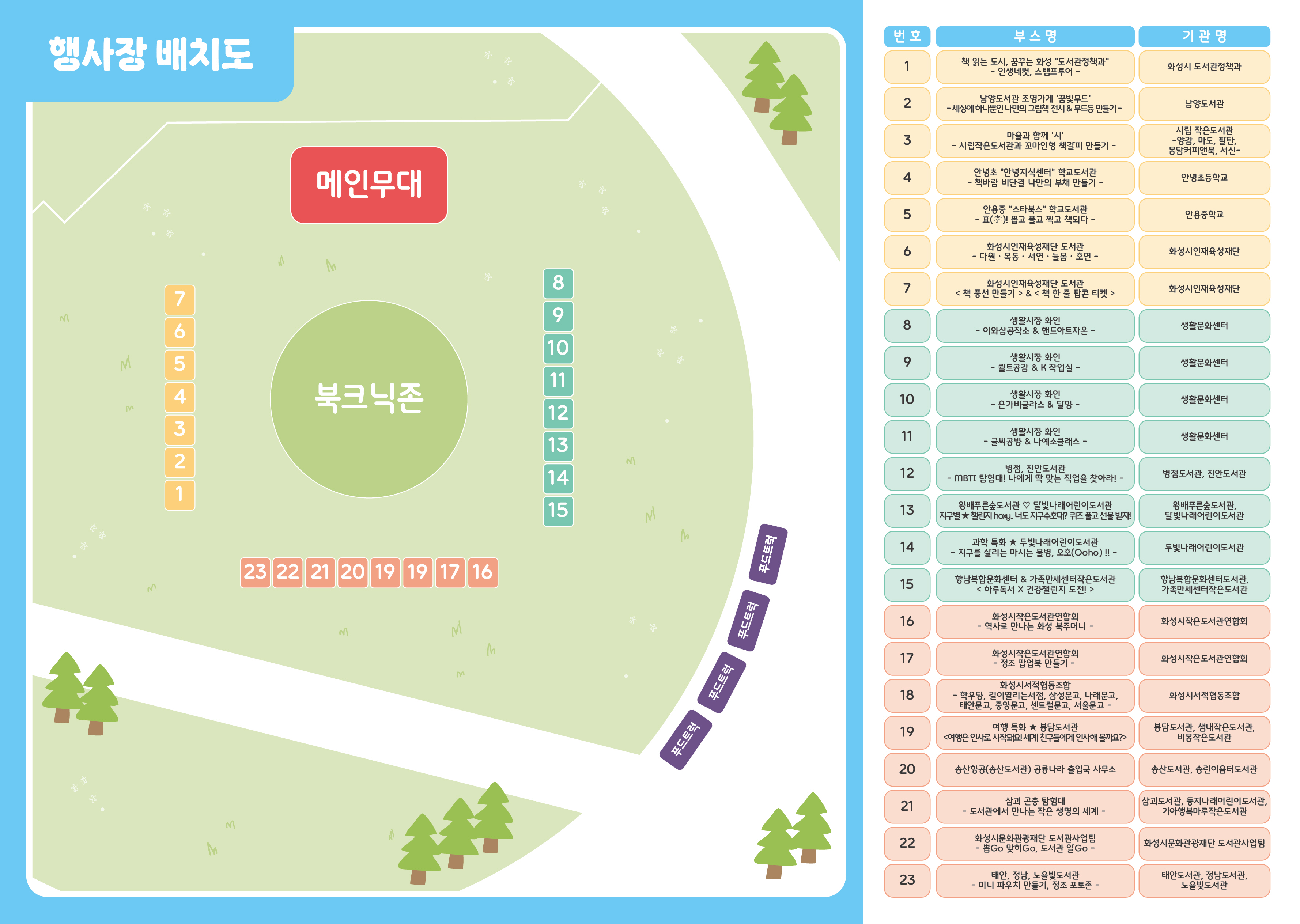제2회 화성시 도서관 축제 개최 홍보  이미지 2번
