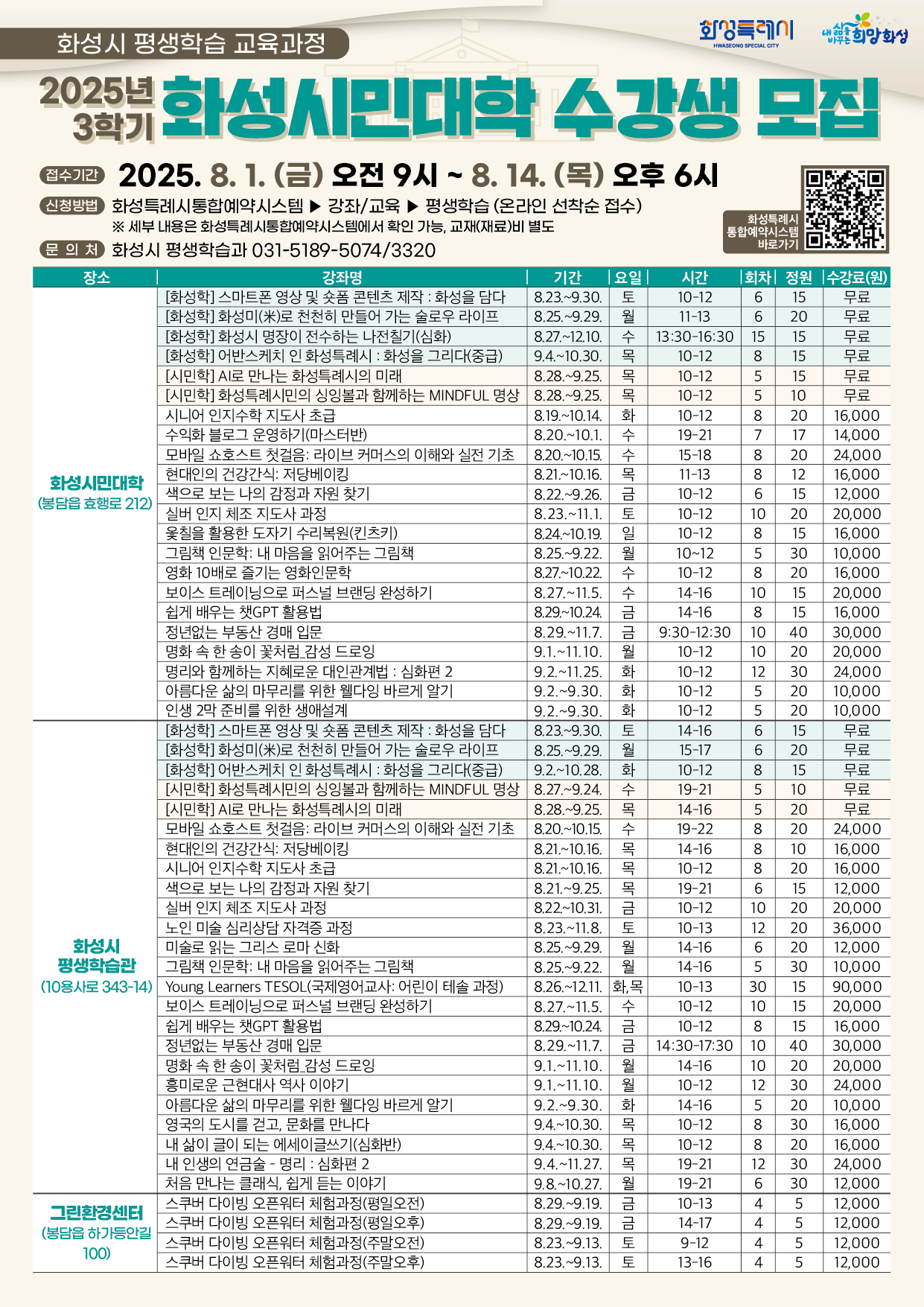 2025년 3학기 「화성시민대학」 수강생 모집 안내 및 홍보 이미지 0번
