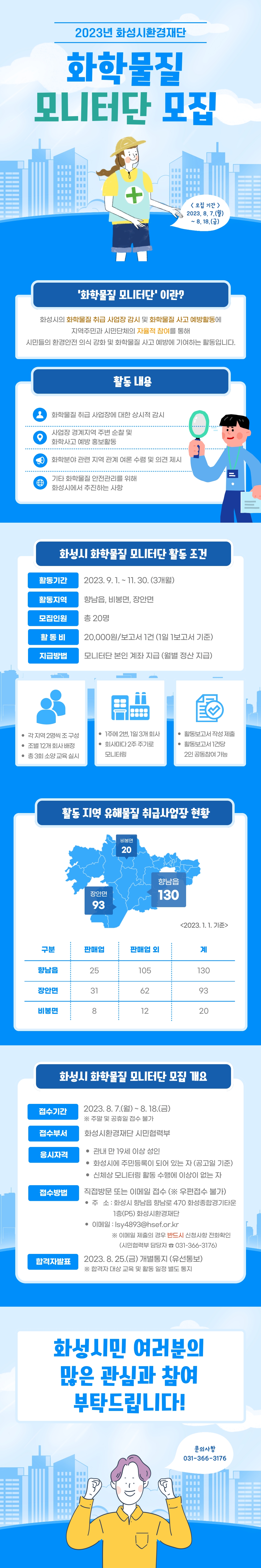 「2023년 화학물질 모니터단」 모집 안내 이미지 0번