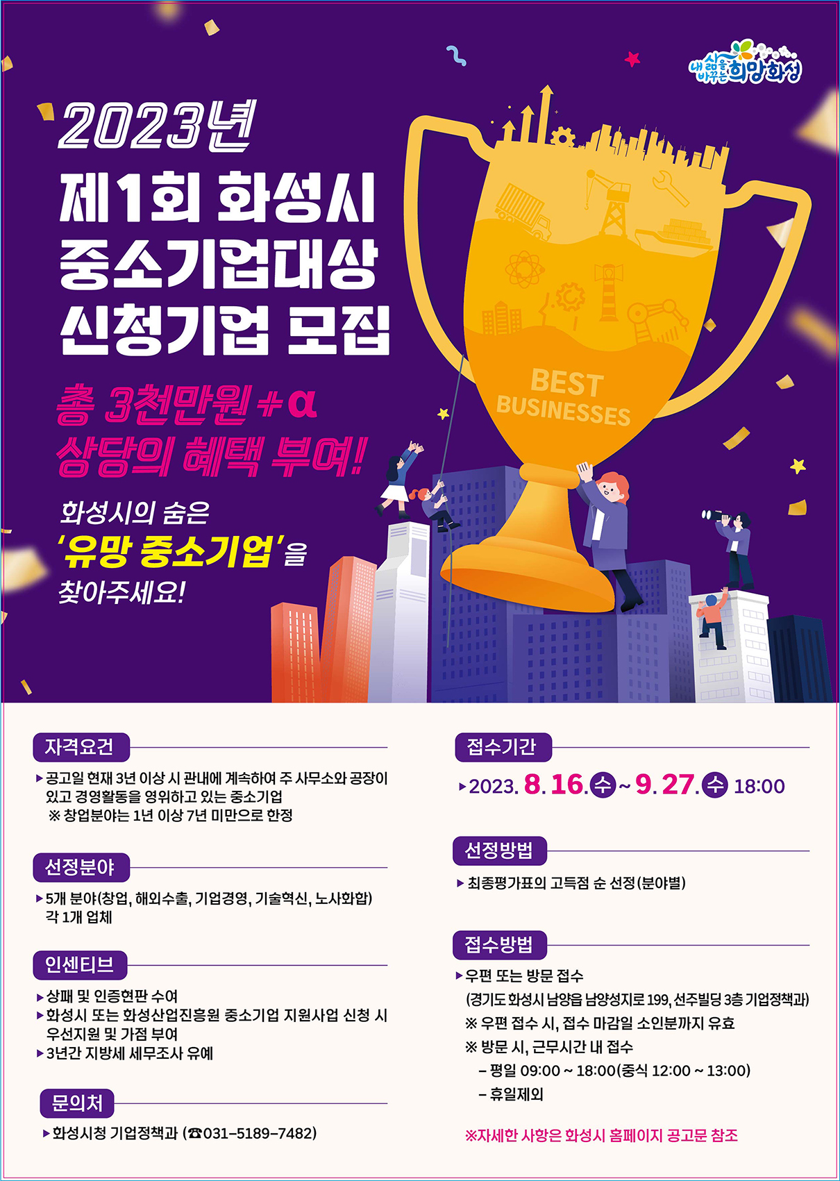 「2023년 제1회 화성시 중소기업대상」 신청기업 모집 안내 이미지 0번