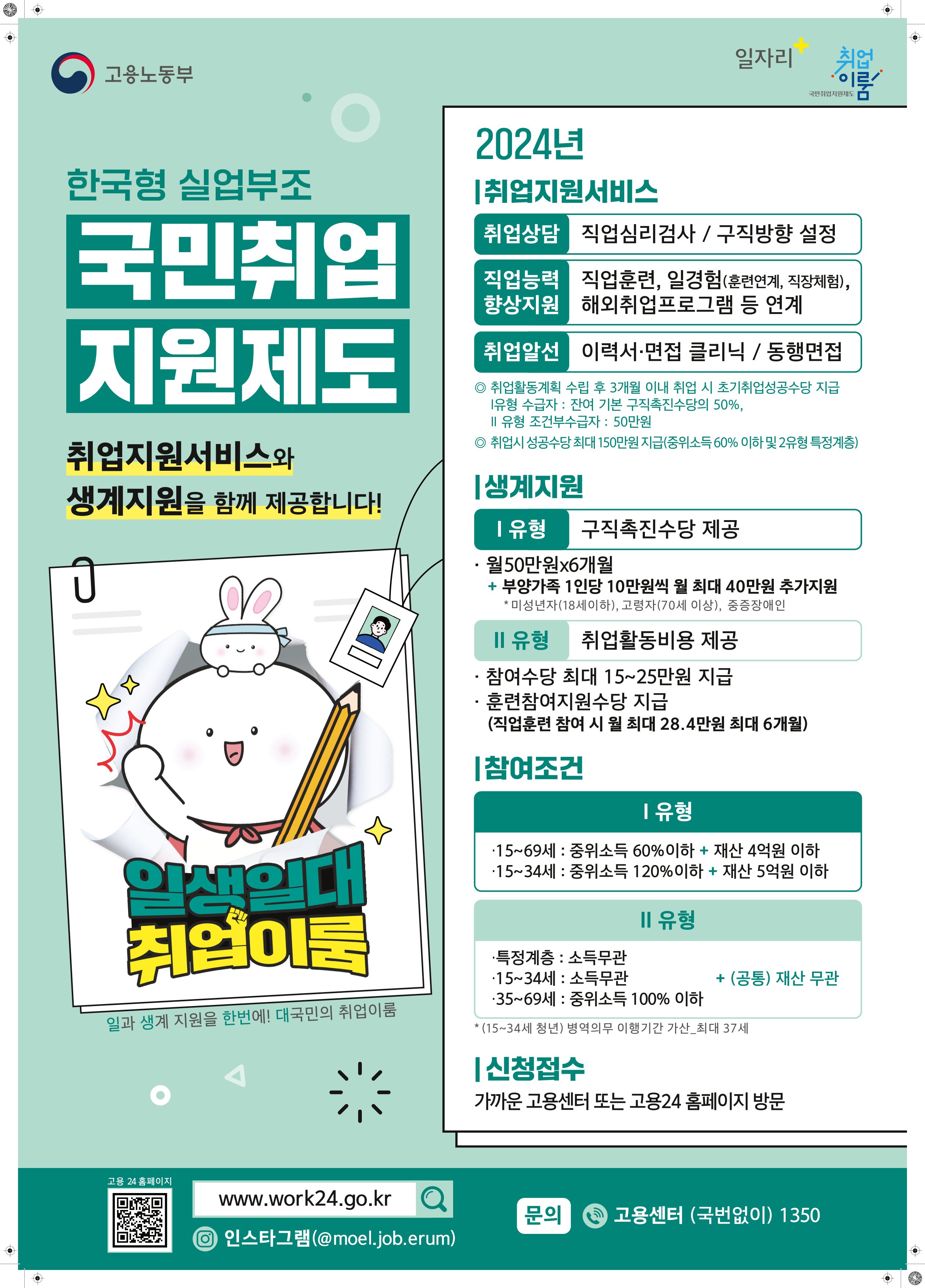 한국형 실업부조「국민취업지원제도」운영 안내 이미지 0번