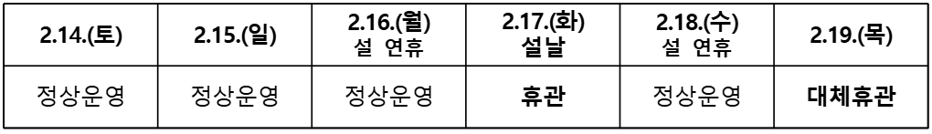 화성시독립운동기념관 설날 연휴 운영 일정 안내 이미지 0번