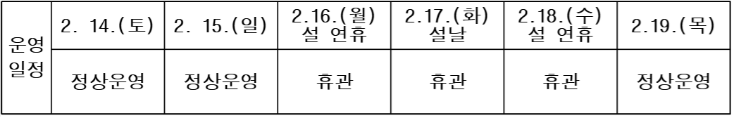 화성시민대학 및 화성시평생학습관 설 연휴 휴관 안내 이미지 0번