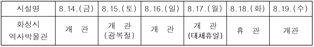 화성시 역사박물관 8월 운영일정 안내 이미지 0번