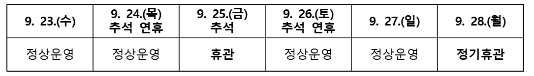 화성시독립운동기념관 추석 연휴 운영 일정 안내 이미지 0번