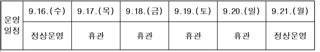 정밀안전진단 보수공사에 따른 화성시 평생학습관 휴관 안내 이미지 0번