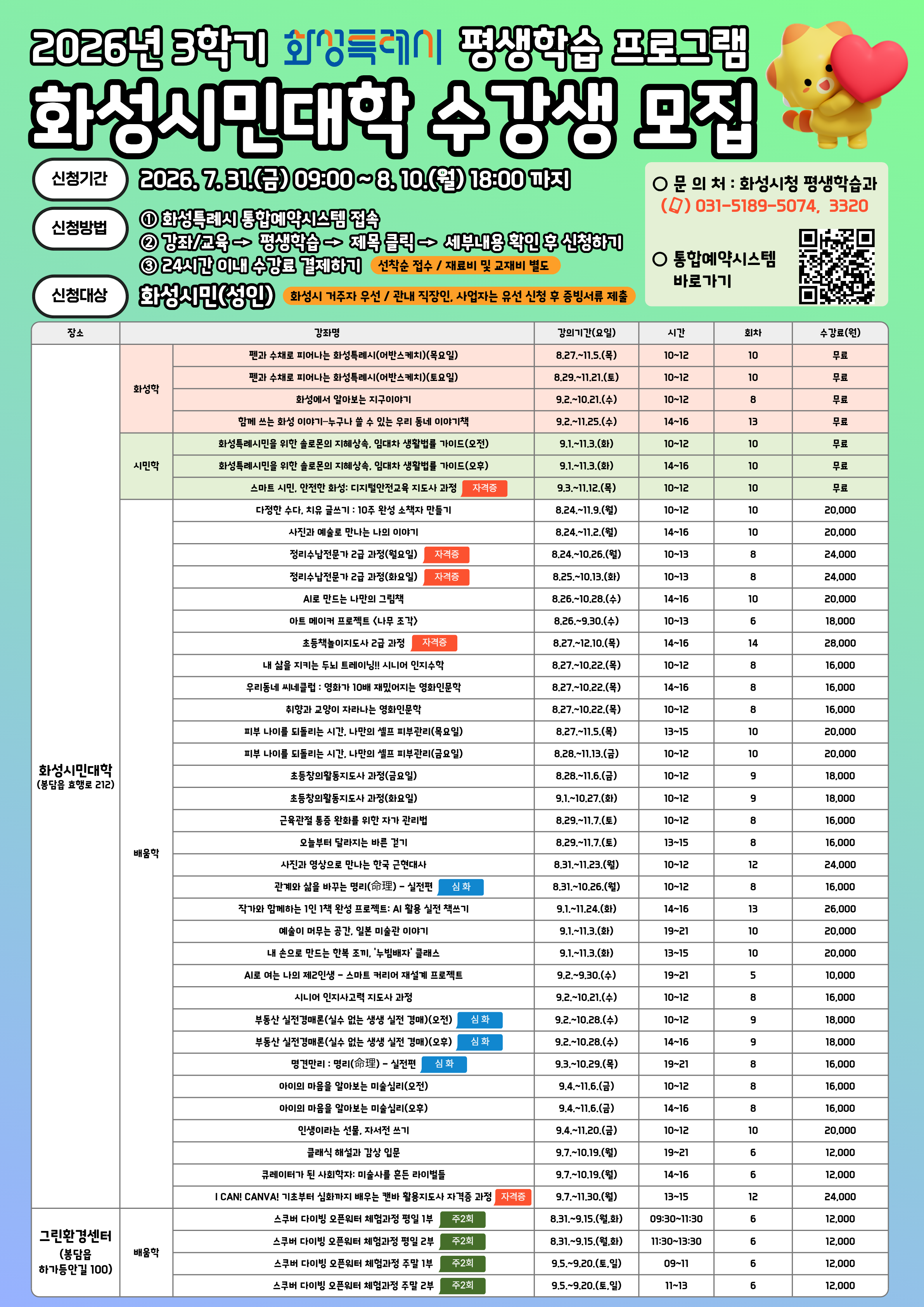 「2026년 화성시민대학」 3학기 수강생 모집 안내 및 홍보 이미지 0번