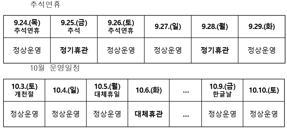 화성3.1운동만세길 방문자센터 추석연휴 및 10월 운영 일정 안내 이미지 0번