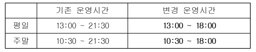 화성시 작은영화관 단축 운영 안내 이미지 0번