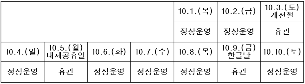 화성시민대학 및 화성시평생학습관 10월 휴관 안내 이미지 0번