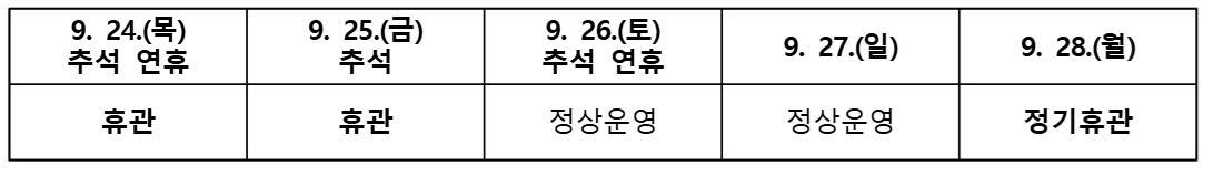 화성시어린이문화센터 추석 연휴 운영 일정 안내 이미지 0번