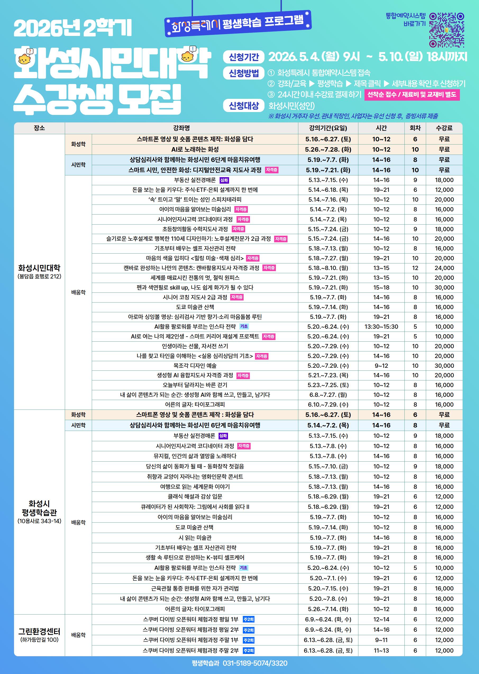 「2026년 화성시민대학」 2학기 수강생 모집 안내 및 홍보 이미지 0번