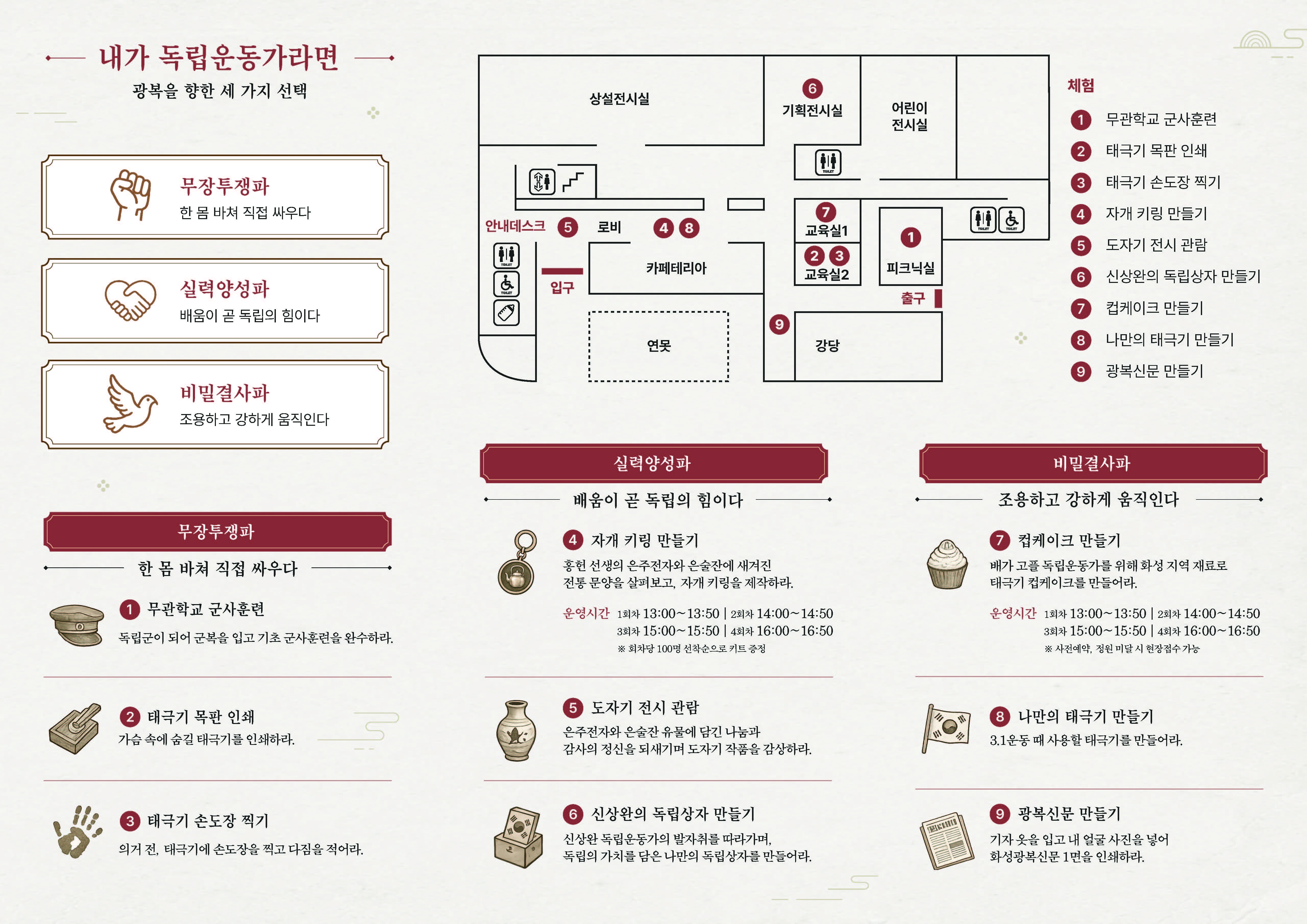 화성시독립운동기념관 '제81주년 광복절 문화·체험프로그램' 홍보 이미지 1번