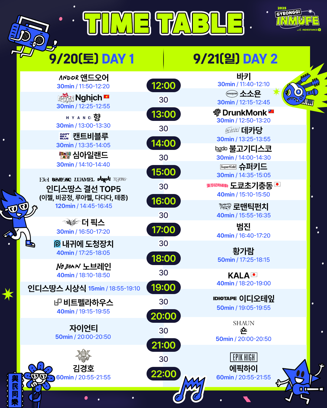 「2025 경기인디뮤직페스티벌」개최 이미지 1번