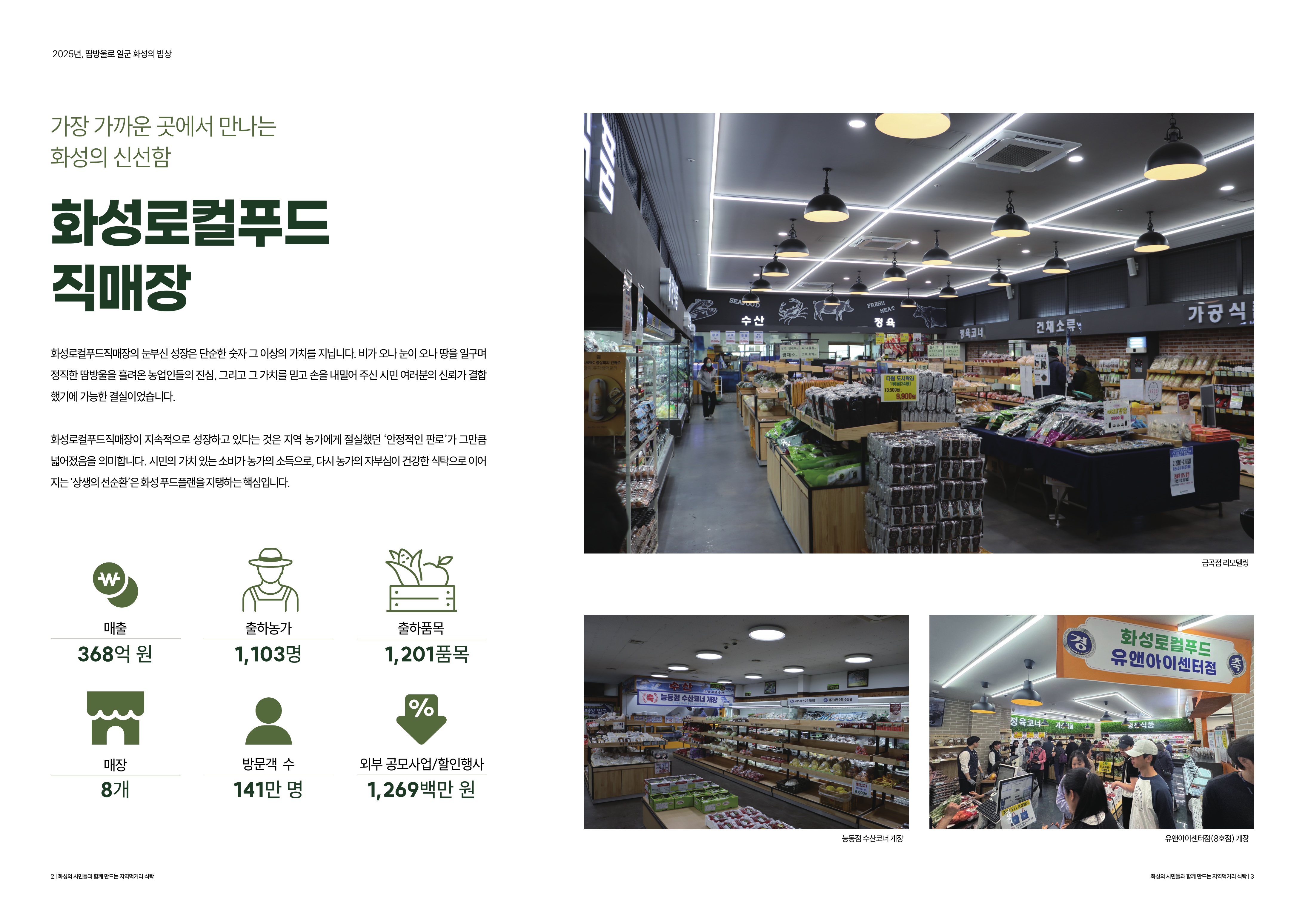 2026년 (재)화성푸드통합지원센터 소식지 이미지 4번