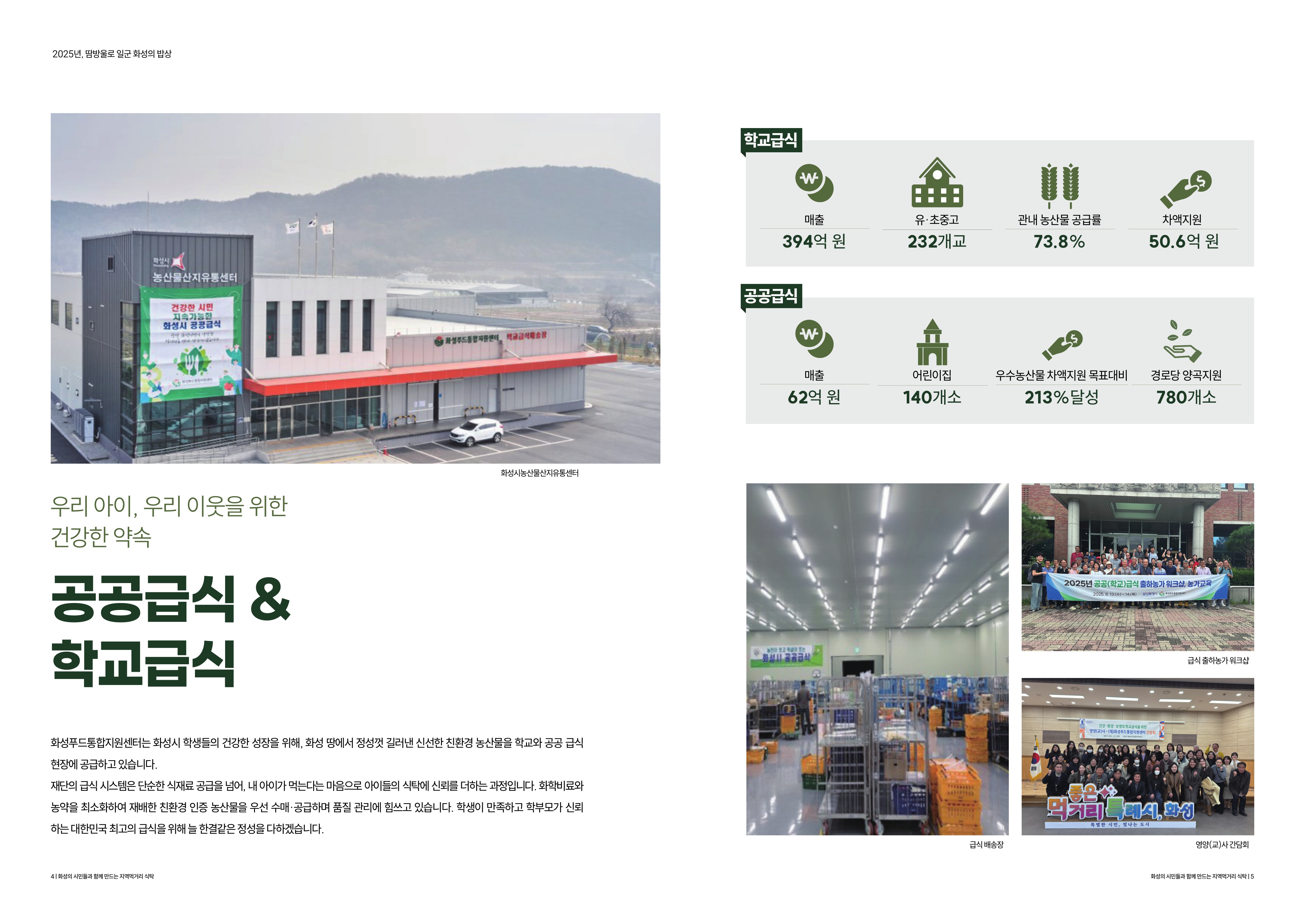2026년 (재)화성푸드통합지원센터 소식지 이미지 5번